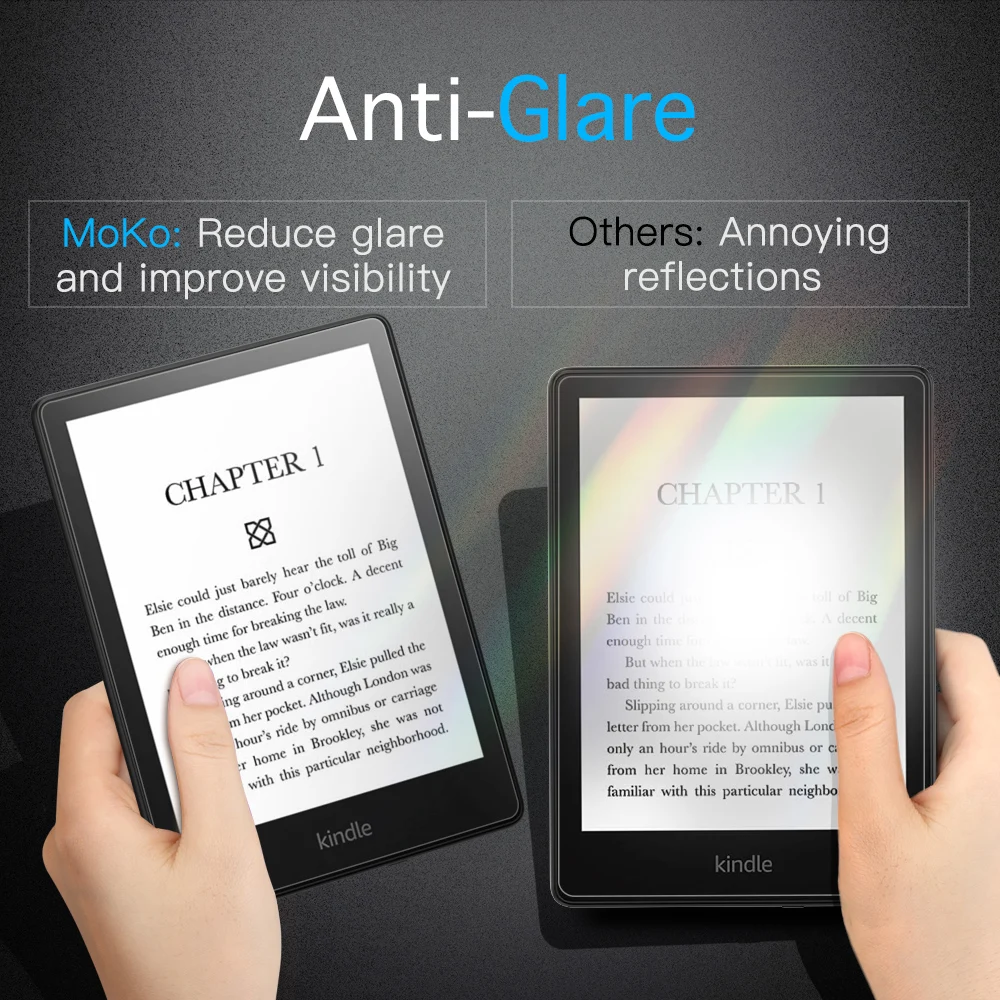 2 PCS PET Screen Protector for Kindle Paperwhite 6.8 Inch 11th Generation 2021 Signature Edition Anti-Glare Premium Screen Film