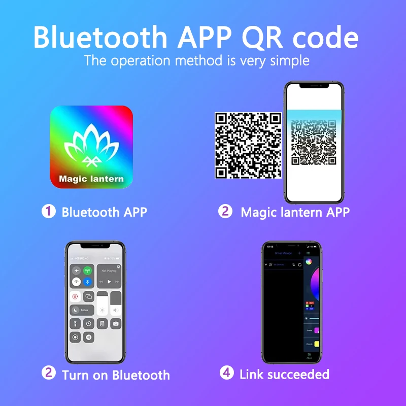 Smart RGB Floor Lamp, Corner Standing Light with APP & Remote Control,Color Changing Music Sync LED Mood Lighting with Timer