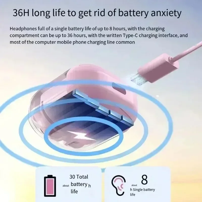 Tws Wireless Bluetooth Transparent ENC Power Supply Digital Stereo Headset Binaural Music Sports Bass Earbuds For Smartphones image 5
