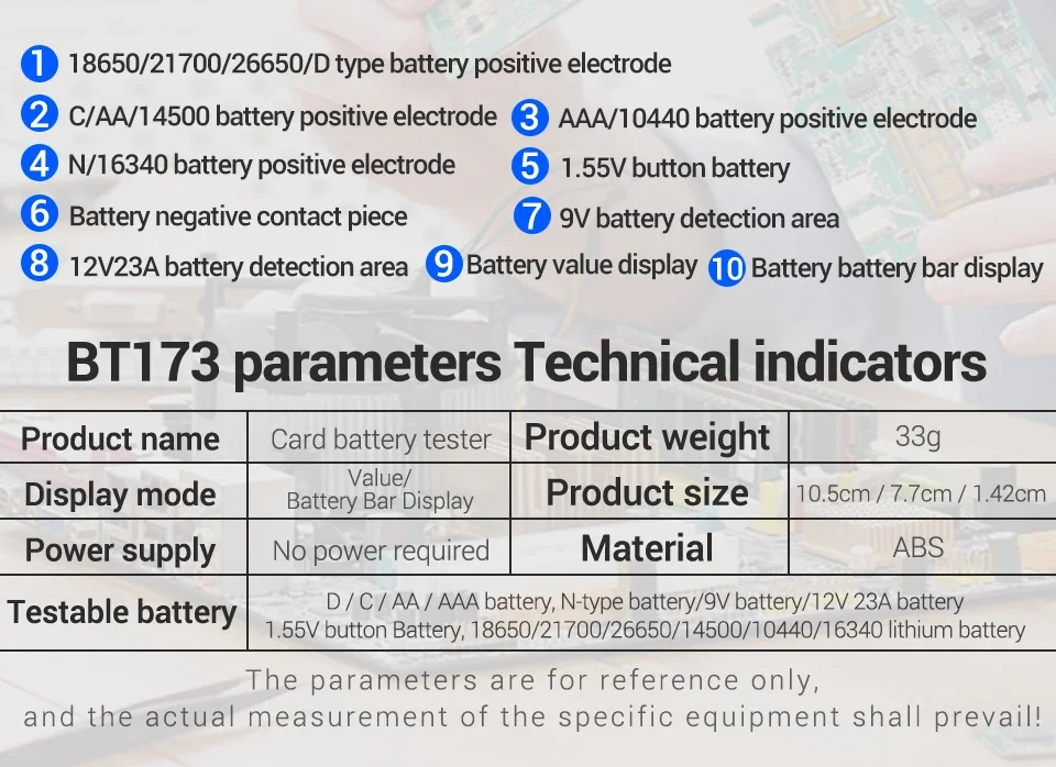 ANENG DM850 Digitalmultimeter mit 1999 Messwerten, Gratis Geschenk BT173 Batterietester, AC/DC-Spannung, Strom, Widerstand, Diodentest, tragbar – Detail 24