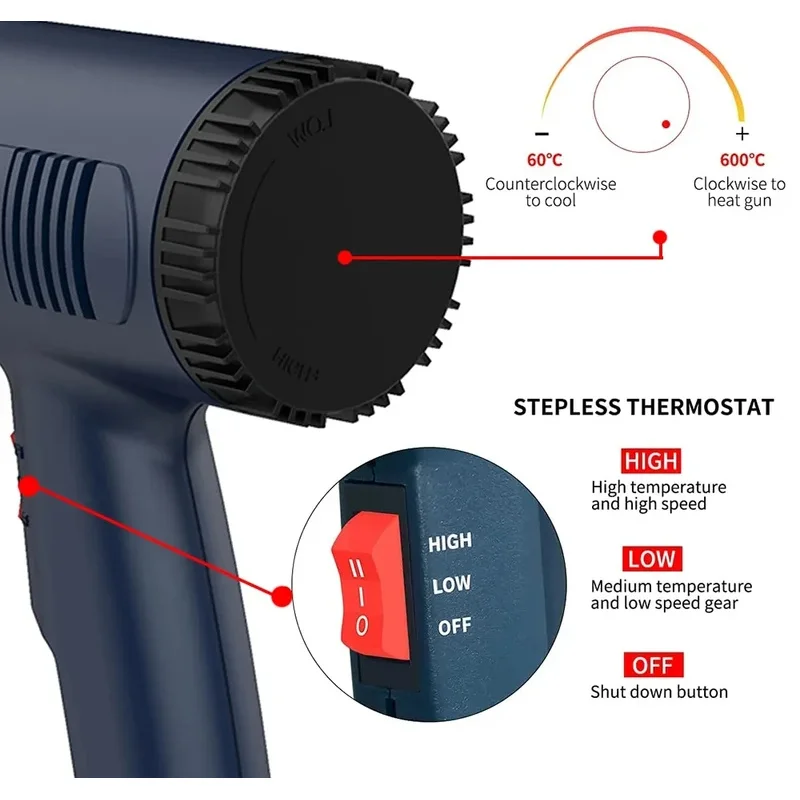Thumbnail 3 - #51 Trending Heat Guns Right Now