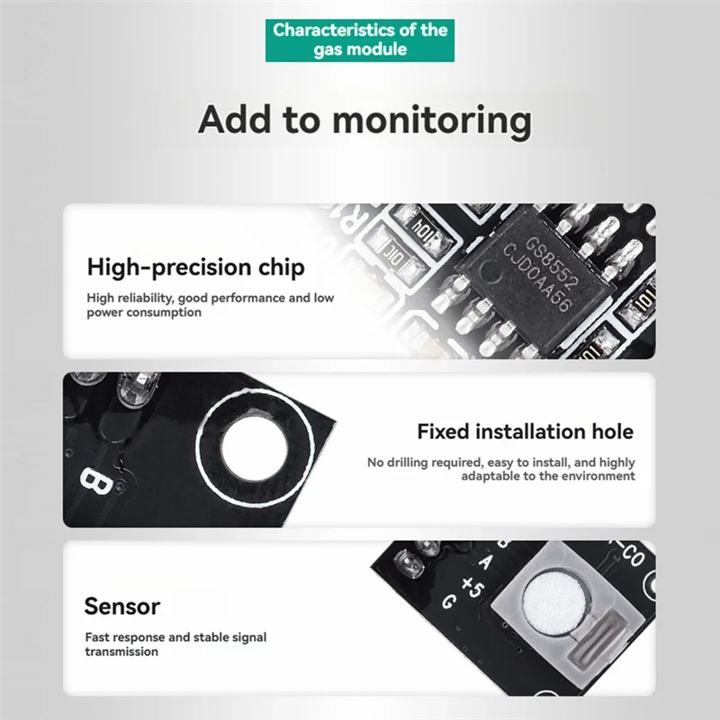 

【B89E】TPM-200A Высокоточный модуль датчика обнаружения качества воздуха CO Модуль датчика, устойчивый к помехам угарным газом
