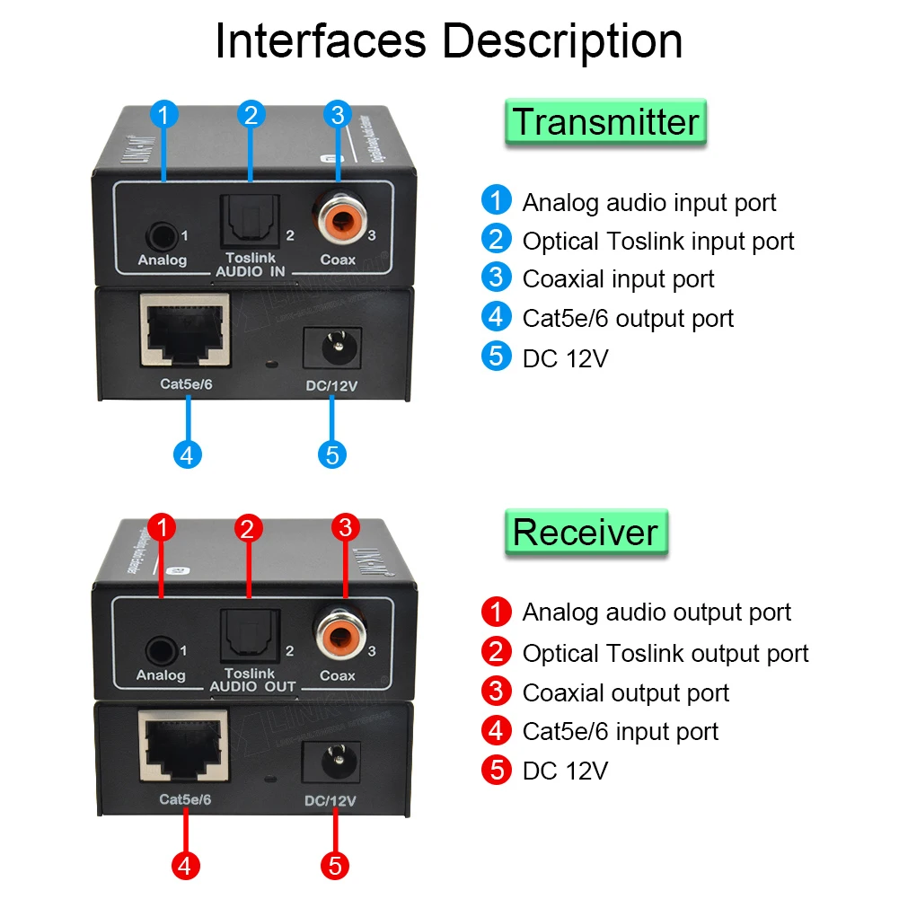 Penambah jangkauan Audio Analog Digital 500m, lebih dari Cat5e/6 kabel mendukung Dual POC pemanjang Audio Digital