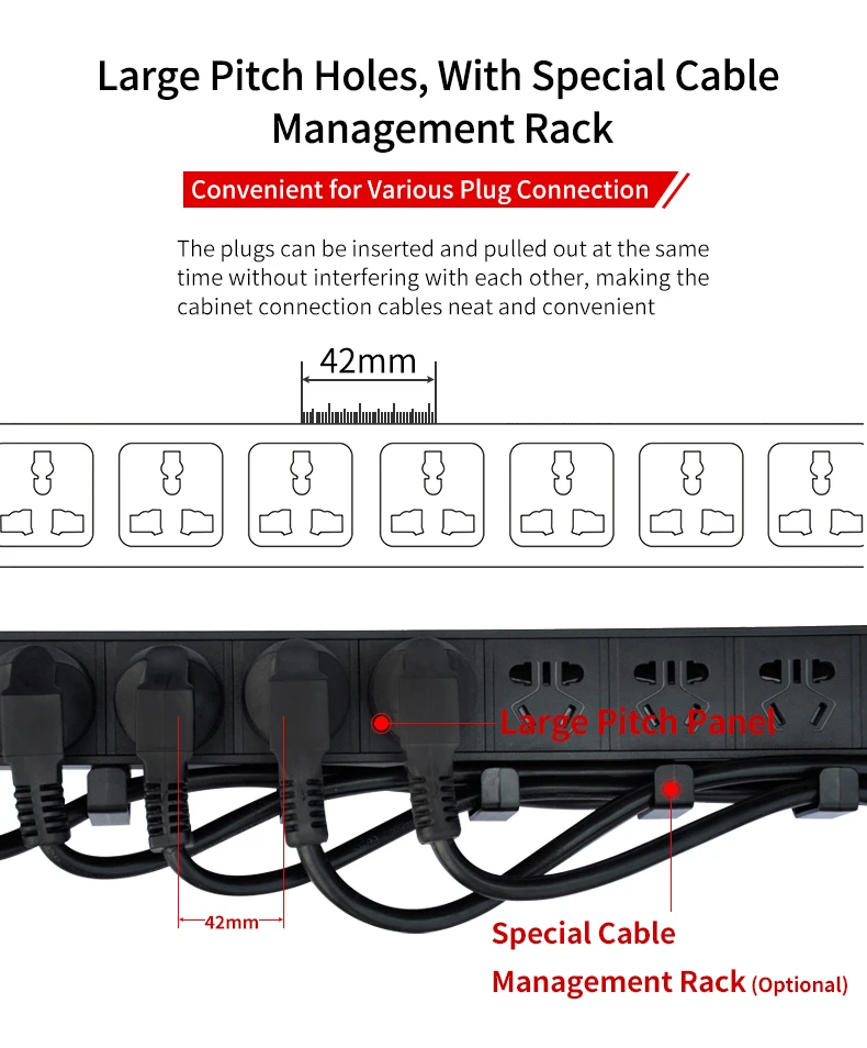 Poder Strip Surge Protector, IEC Heavy Duty Metal Industrial, montado na parede, 1U Rackmount, 24 Tomada