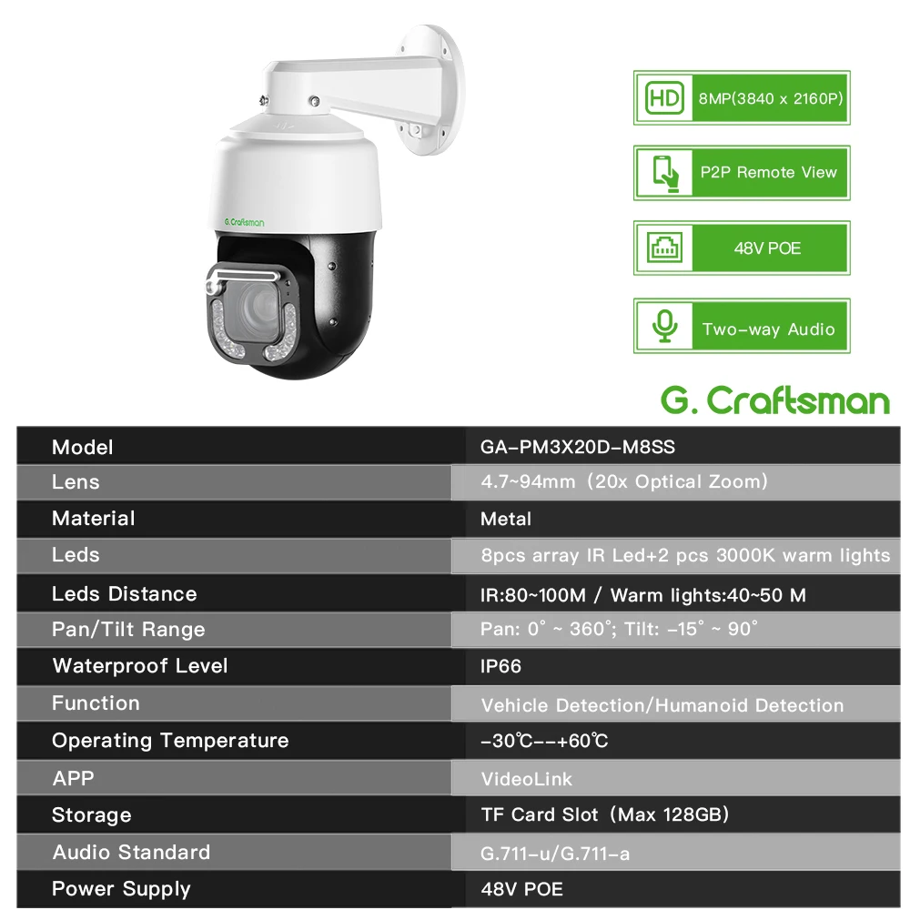 C-A,8MP 20X Zoom PTZ CCTV Network Surveillance Security GA-PM3X20D-M8SS G.Craftsman