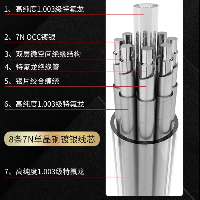 YYAUDIO 7N Single Crystal Copper Silver Plated Audio Interconnect Cable 2RCA Male to 2RCA Male Audio Cord for Amplifier
