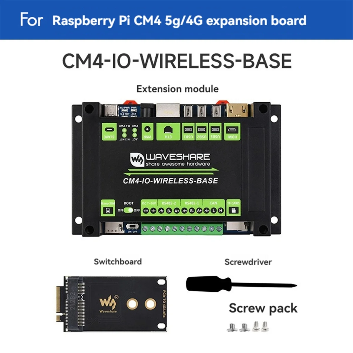 GFR5-Waveshare CM4 Expansion Module Gigabit Ethernet 5G/4G
