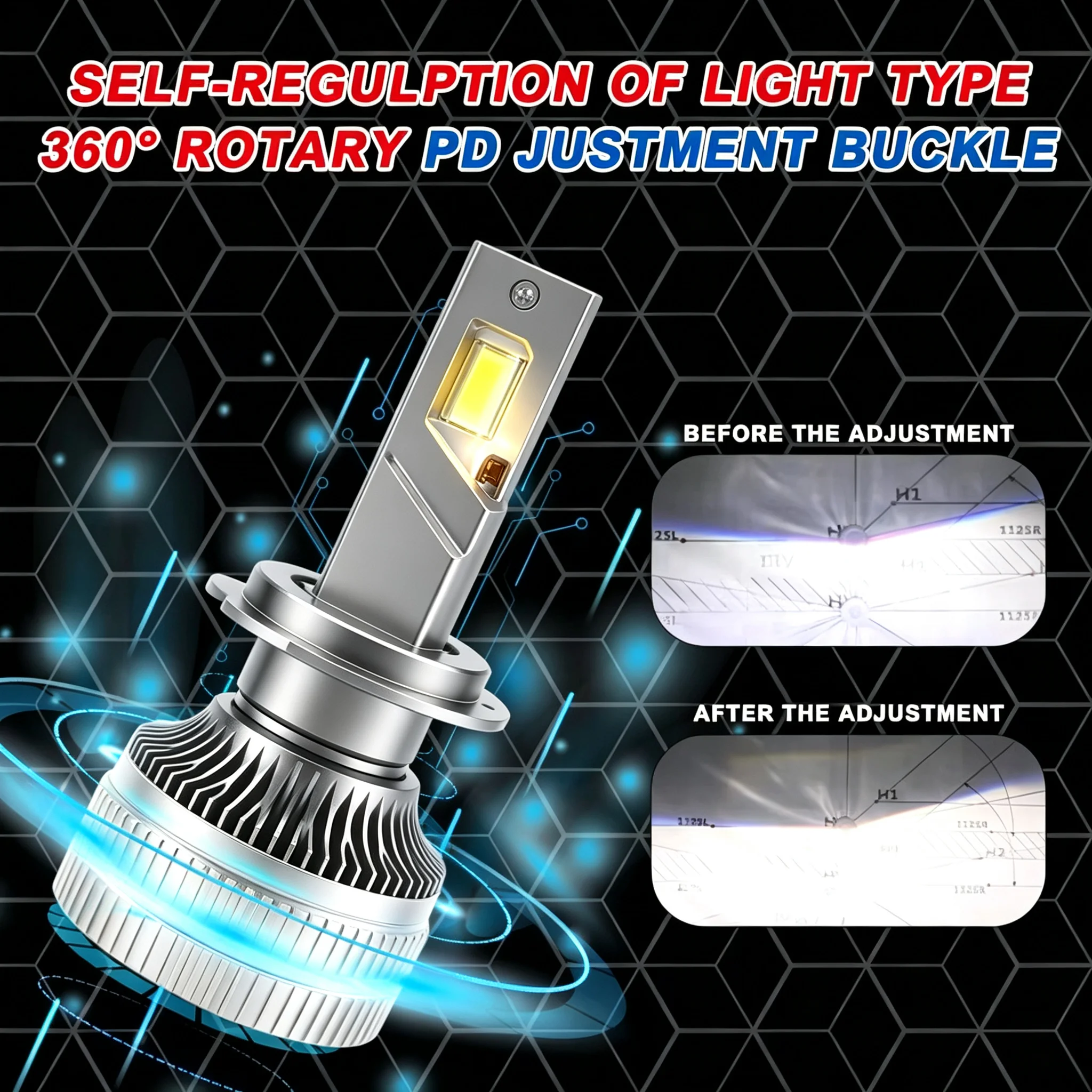 2Pcs FT-HL-05 LED Headlight Bulbs 130W 18000LM 6500K 5 Copper Tubes IP67 9-36V Plug&Play H1 H3 H7 H11 9005 9006