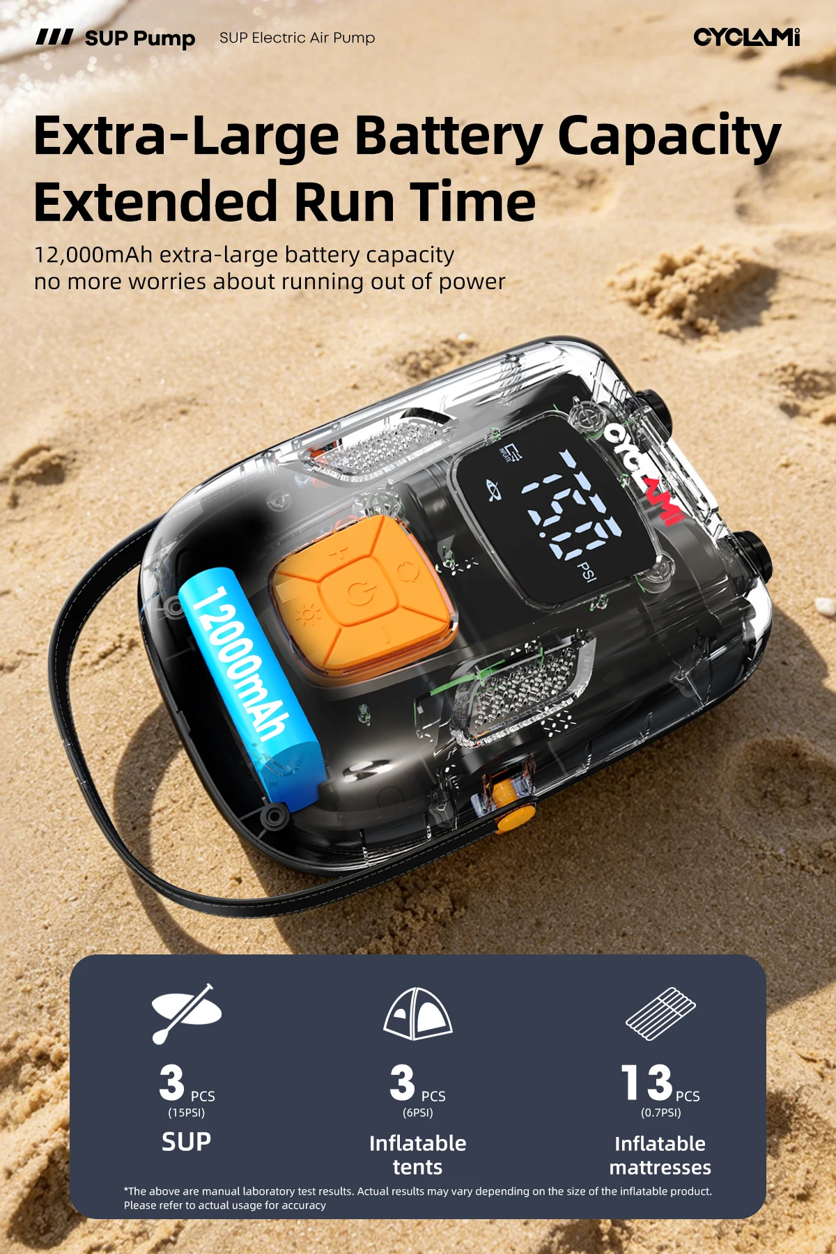 2026 NEU 12000mAh 20PSI Wiederaufladbare Luftpumpe für Aufblasbare Zelte SUP PVC-Boote Kajak-Zubehör für Surfen Kitesurfen Matratzen – Detail 9