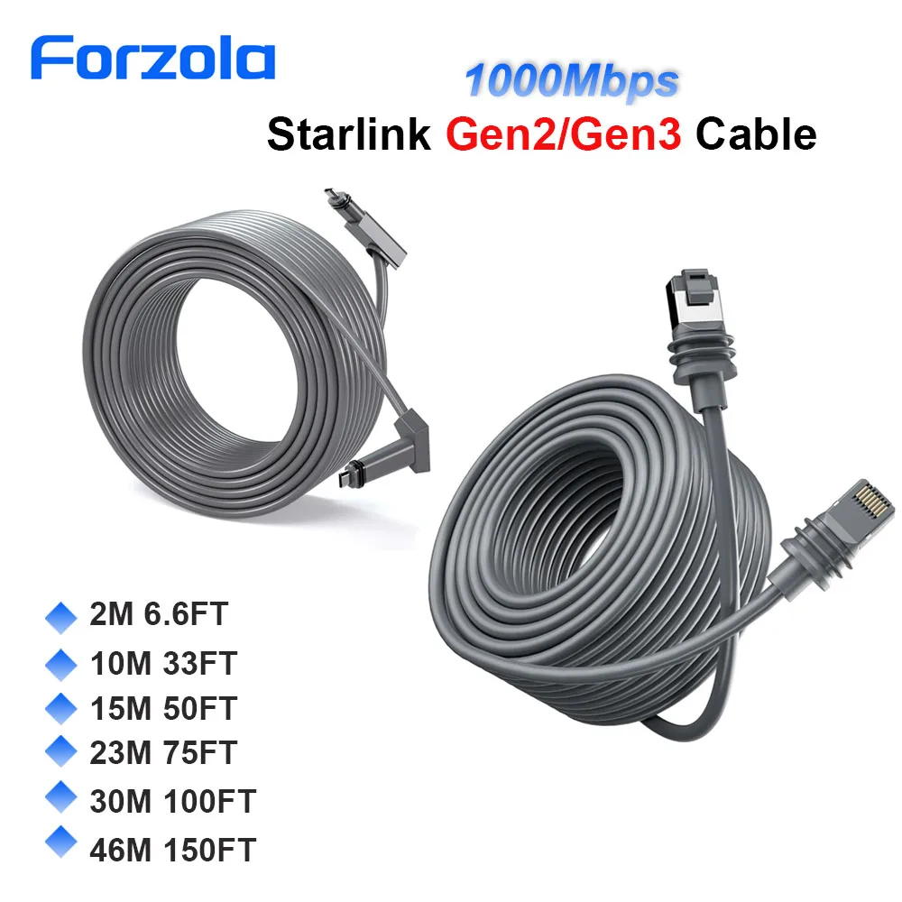 #11 New Waterproof Network Cables Arrivals