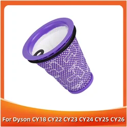 Filtro HEPA per Dyson Big Ball CY18 CY22 CY23 CY24 CY25 CY26 CY27 CY28 DY75 filtro 967371-01 pezzi di ricambio per aspirapolvere