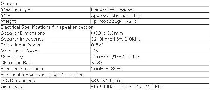 Walkie Talkie Headset Baofeng UV17 Pro Headphone K Type Quansheng UVK58 5RPlus M Type For Motorola GP88 GP68 Radios Accessories