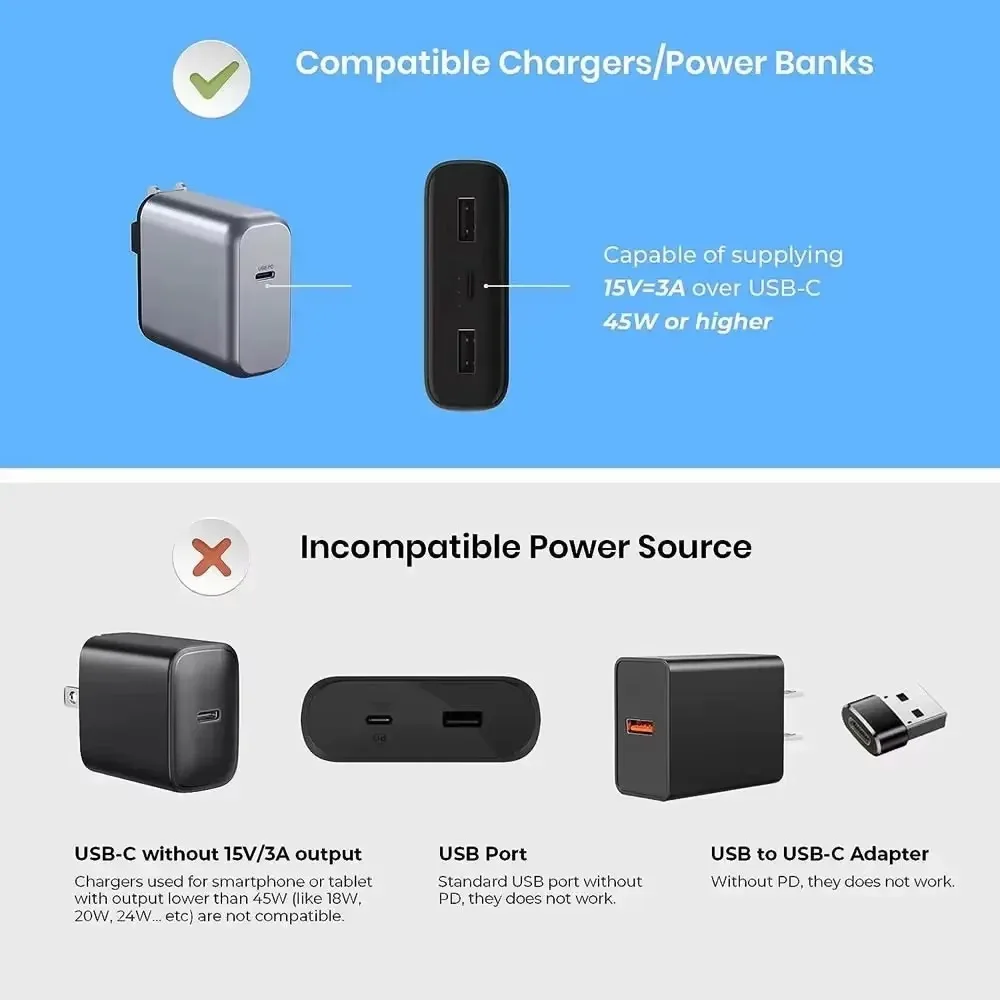 15V 3A 65W Type C Power Supply Charger USB C PD Charging Cable for Microsoft Surface Pro 8/7/6/5/4/3 Laptop Book 3/2/1 GO