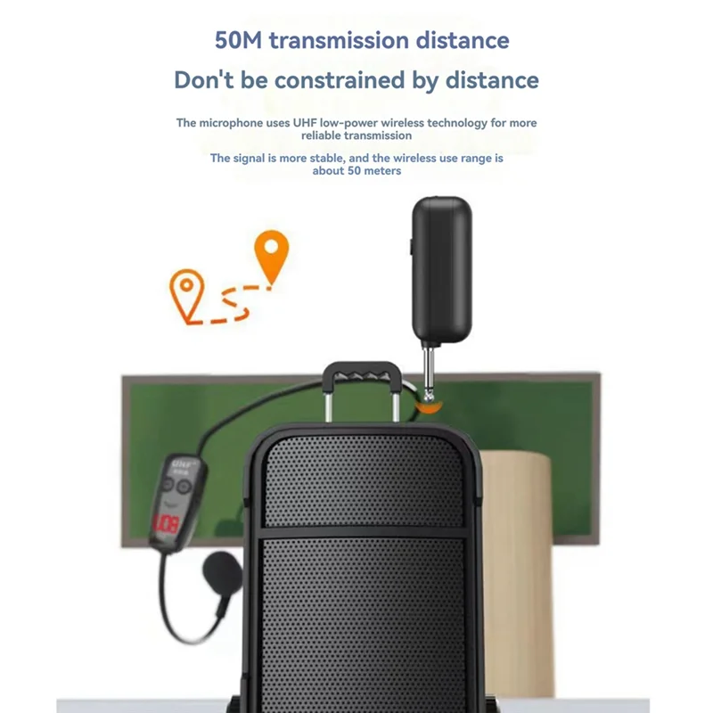 

Rechargeable UHF Microphone Headset Head-Wear Wireless Microphone For Voice Amplifying In Conference Teaching
