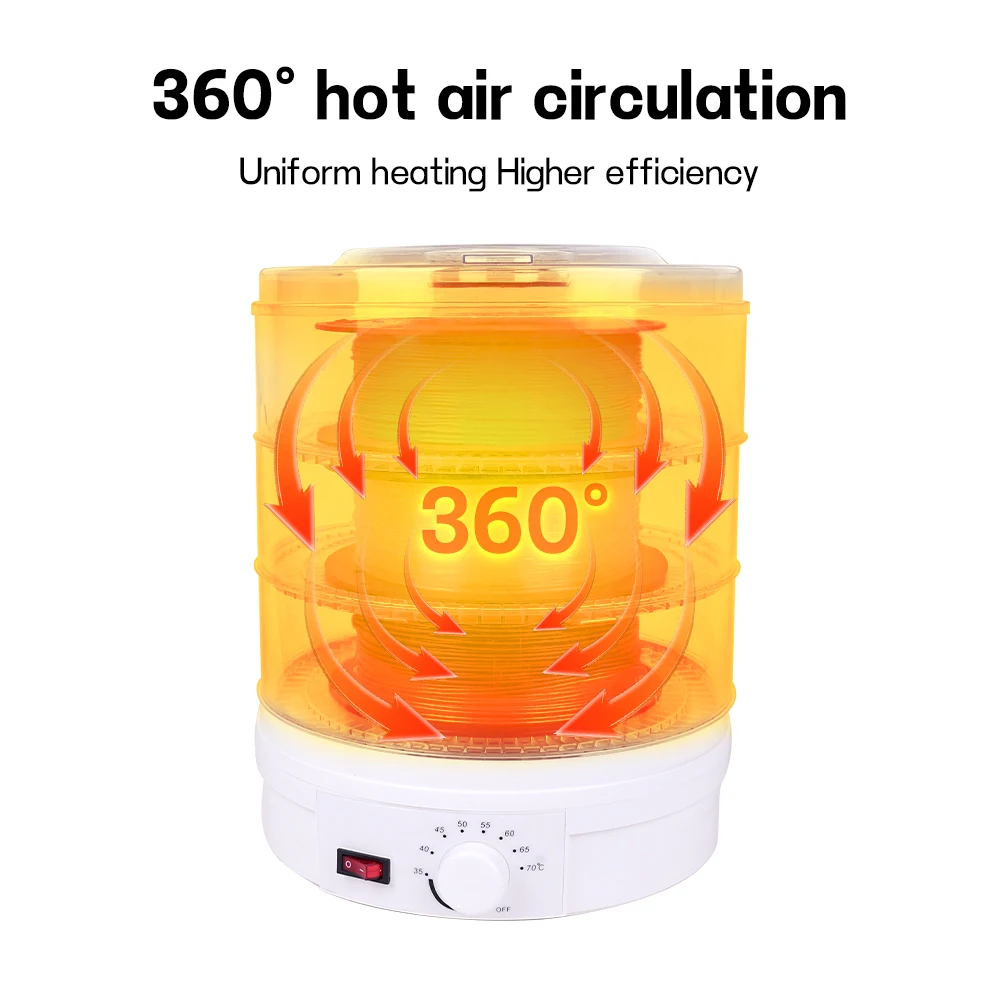 

Коробка для сушки нити из 3 рулонов 360° ° Обогреватель горячего воздуха, 1 кг, дегидратор нити для 1,75 мм/2,85 мм, ABS PLA PETG, ТПУ, материал для 3D-печати