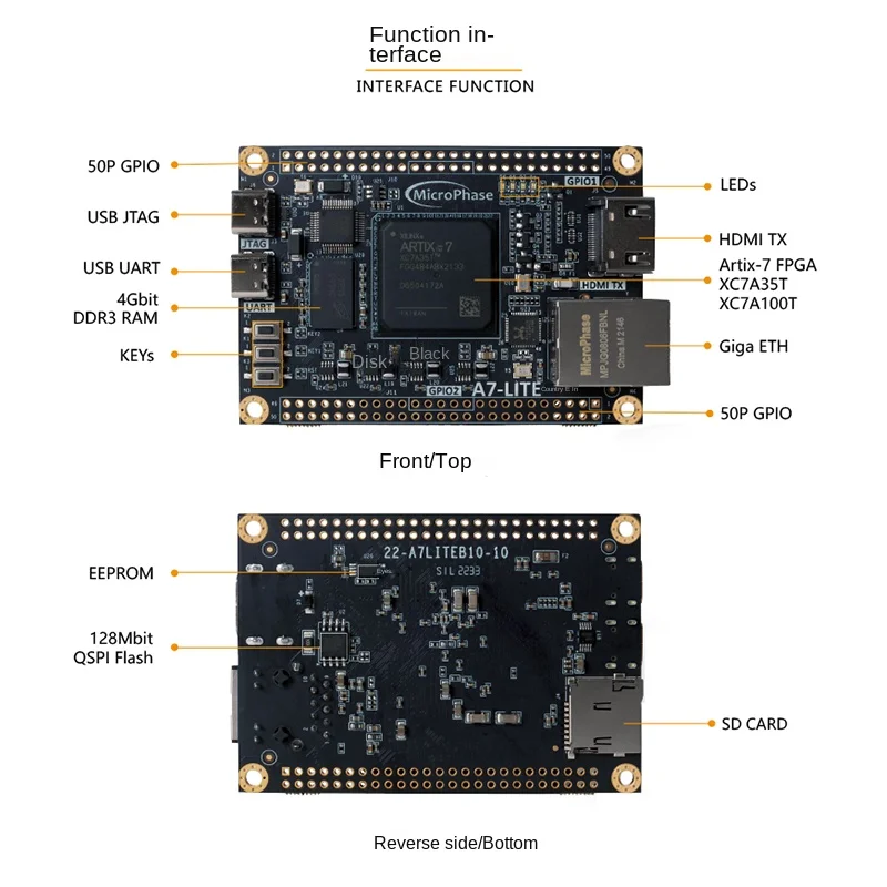 FPGA Development Board Core  XILINX Artix 7 XC7A35T 100T A7-Lite