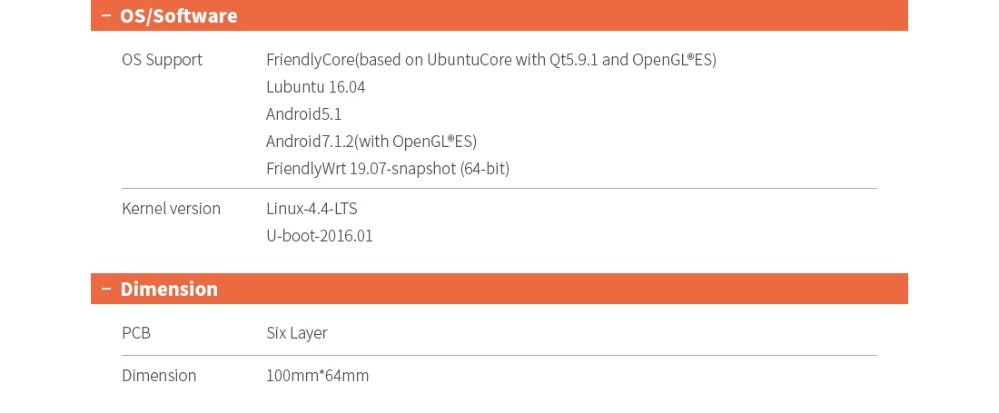 NanoPC-T3 Plus Main Board LTS, S5P6818 core Industrial grade Card Computer,2G 32bit DDR3RAM,Octa-Core Cortex-A53, 400MHz1.4GHz