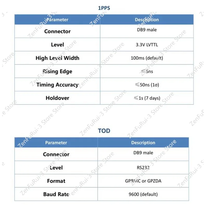 خادم TF-NTP-LITE NTP + خادم وقت شبكة هوائي 10 أمتار مع شاشة 2 منافذ شبكة تدعم Beidou GPS GLONASS QZSS