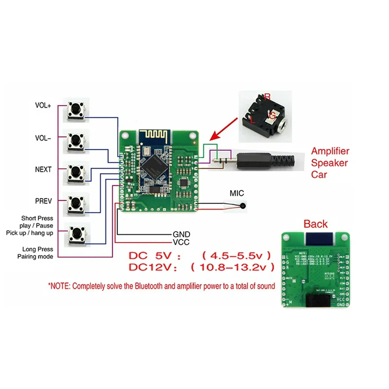 QCC3008 TWS Audio Car Bluetooth-Compatible Receiver Board APTXLL Lossless Music Hifi Bluetooth-Compatible 5.0 Receiver Board