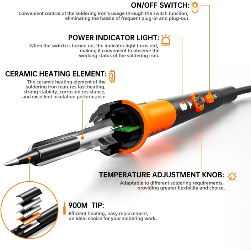 Kit saldatore Premium, pistola saldante da 60 W con riscaldatore ceramico, strumento di saldatura 12 in 1, temperatura regolabile da 200 a 450 °   C