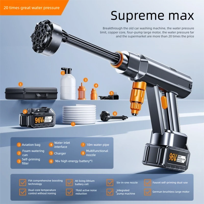 Portable High Pressure Washer Lithium Battery Water Pump Foam Generator Versatile Garden Cleaning Tool Cordless Car Wash Gun