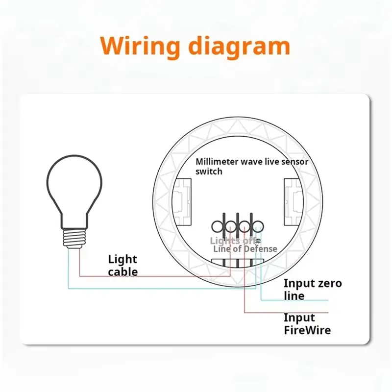 ABQU 24GHz Millimeter Wave Presence Sensor 10A Wireless Smart Switch for Alexa for Google SmartThings Home Automation
