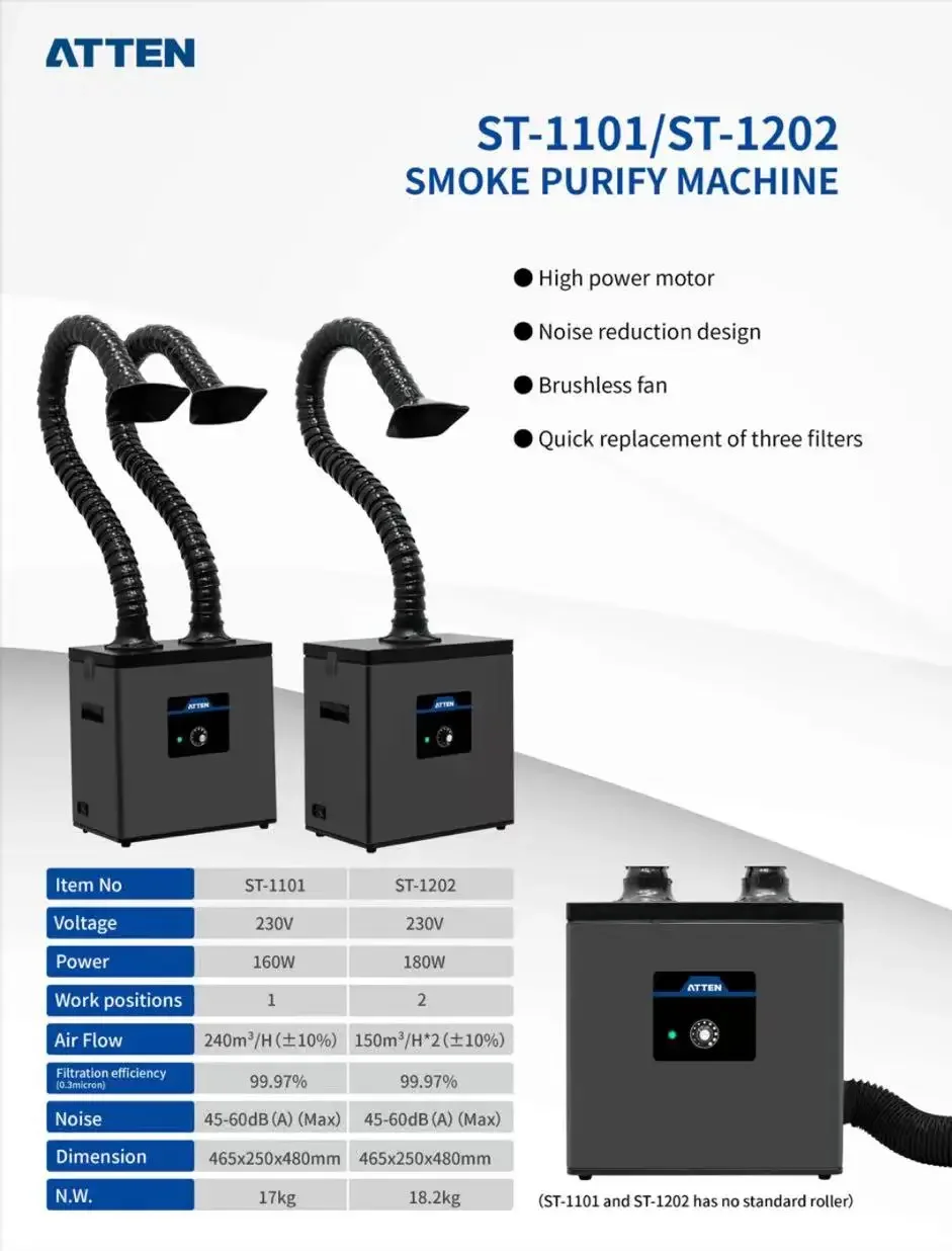 Tlf Atten ST-1202 F…