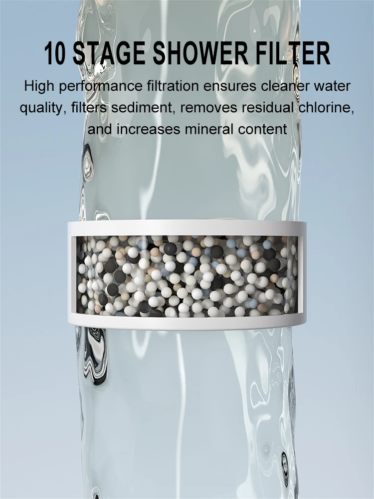 W35 PP material portable plastic waterproof design softener multifunctional shower faucet 8-level bathtub filter M4YD