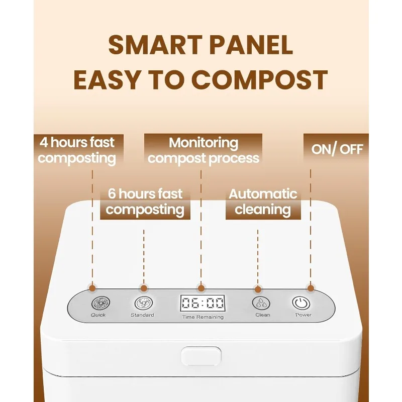 Elektrische composter voor keuken 3L compostbak Geurloos/automatisch reinigend, aanrecht Slimme compostbak verandert in droge meststof af