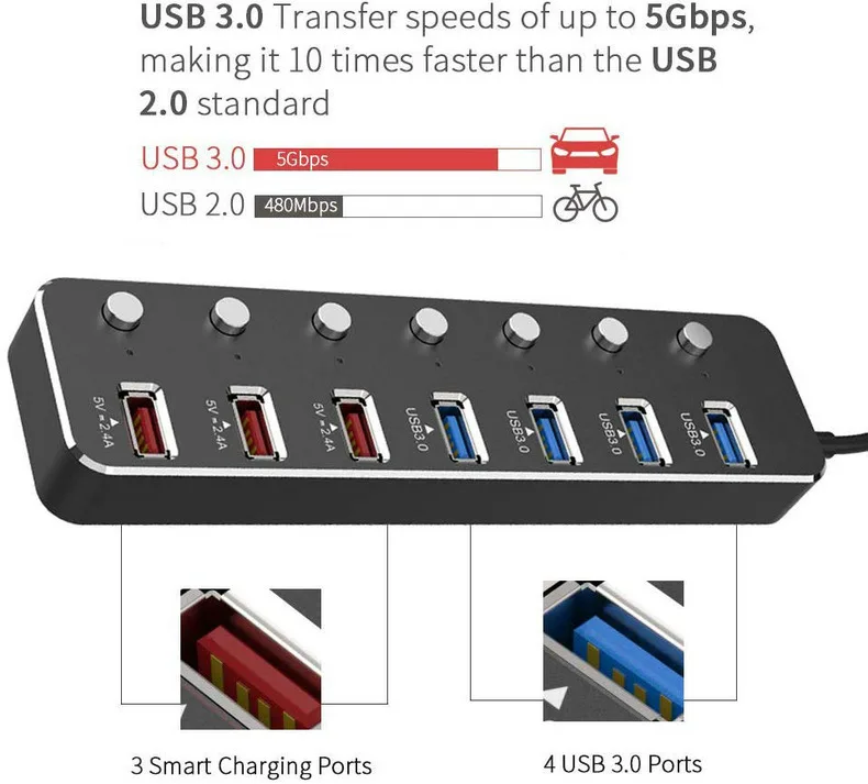 Usb-хаб с адаптером питания, 10 портов, высокоскоростной Usb 3.0, разветвитель зарядного устройства, несколько расширителей 2,0 с переключателем для аксессуаров для ПК