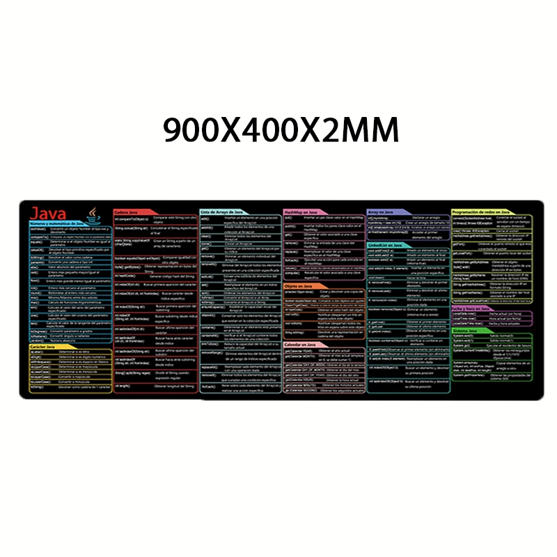 Variant: 400X900X2MM