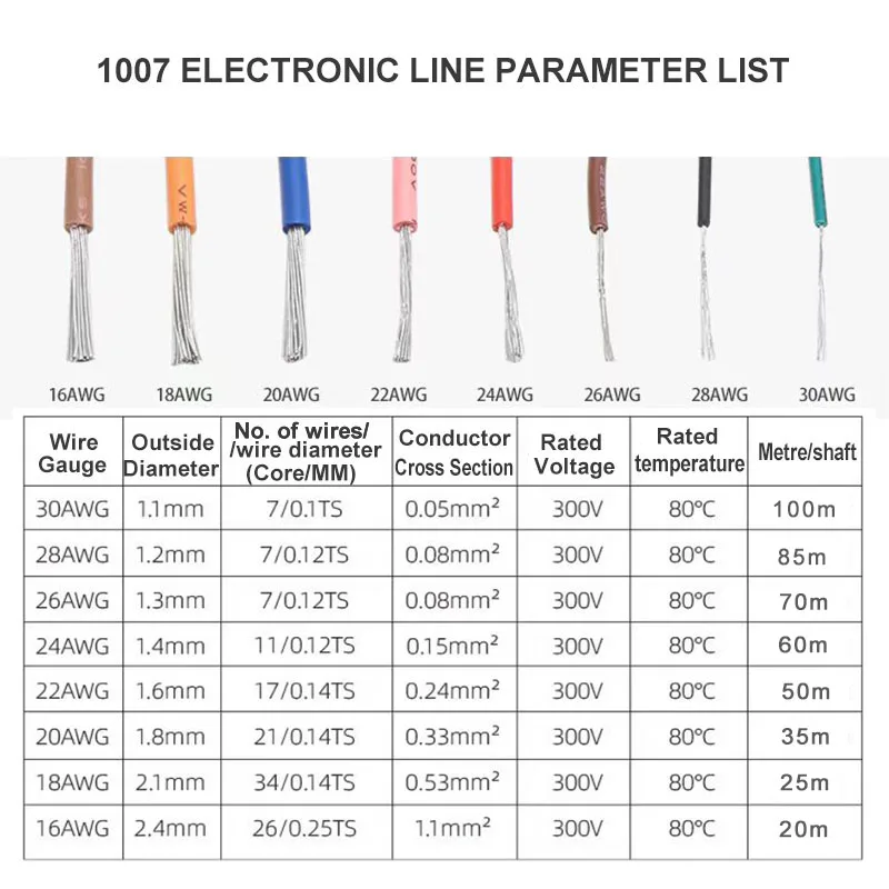 1007 PVC Electronic Wire 30AWG 28 26AWG 24AWG 22AWG 20AWG 18AWG 16AWG Tinned Copper Connecting Wire 300V 80°C Cable with Spools