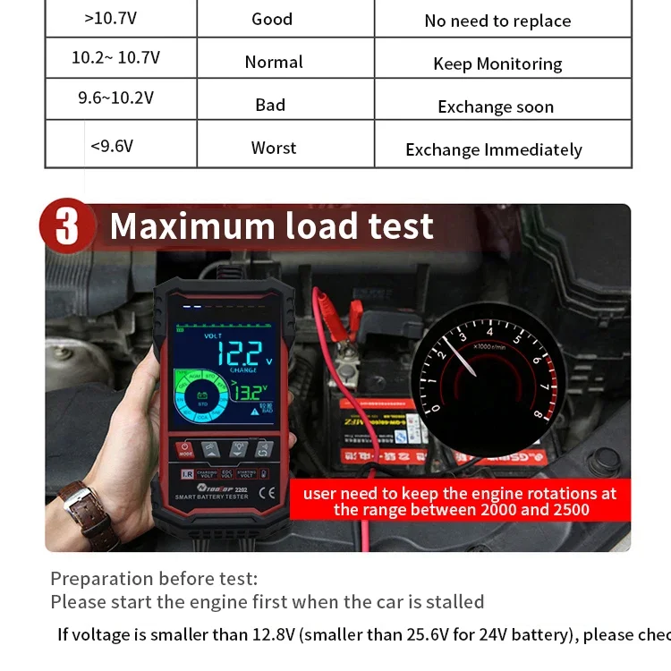 TOOLTOP ET2202 ET2201 Autobatterietester Batterielast 12V 24V Batteriespannung Interne Widerstandserkennung Batterieanalysator – Detail 21