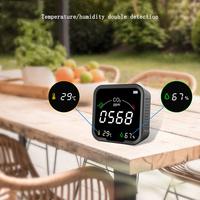 Tuya WiFi Air Box CO2 Concentration Sensor Alarm Temperature Humidity Infrared Carbon Dioxide Detector Hygrometer Gas Monitor