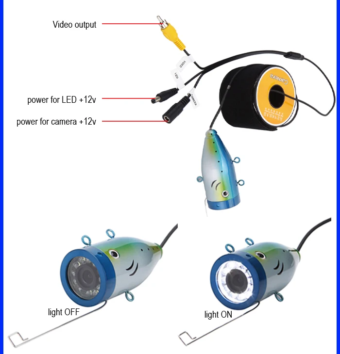 2027 7'' HD 1000TVL 1000mAh Li-Battery IR for Darkmarine Deeper Underwater Camera Finder for Fishing Cameras Fish Finders