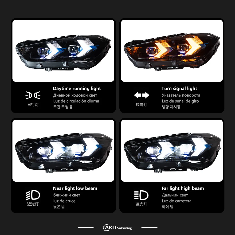 AKD Head Lamp for BMW X1 F48 F49 LED Headlight 2016-2019 Headlights X1 F48 DRL Turn Signal High Beam Angel Eye Projector Lens