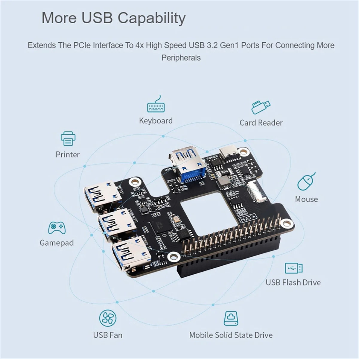 

# 613K для Raspberry Pi 5 PCIe — USB 3.2 Gen1 HAT PCIe — USB-концентратор 4 порта USB Plug and Play для Raspberry Pi 5 (черный)