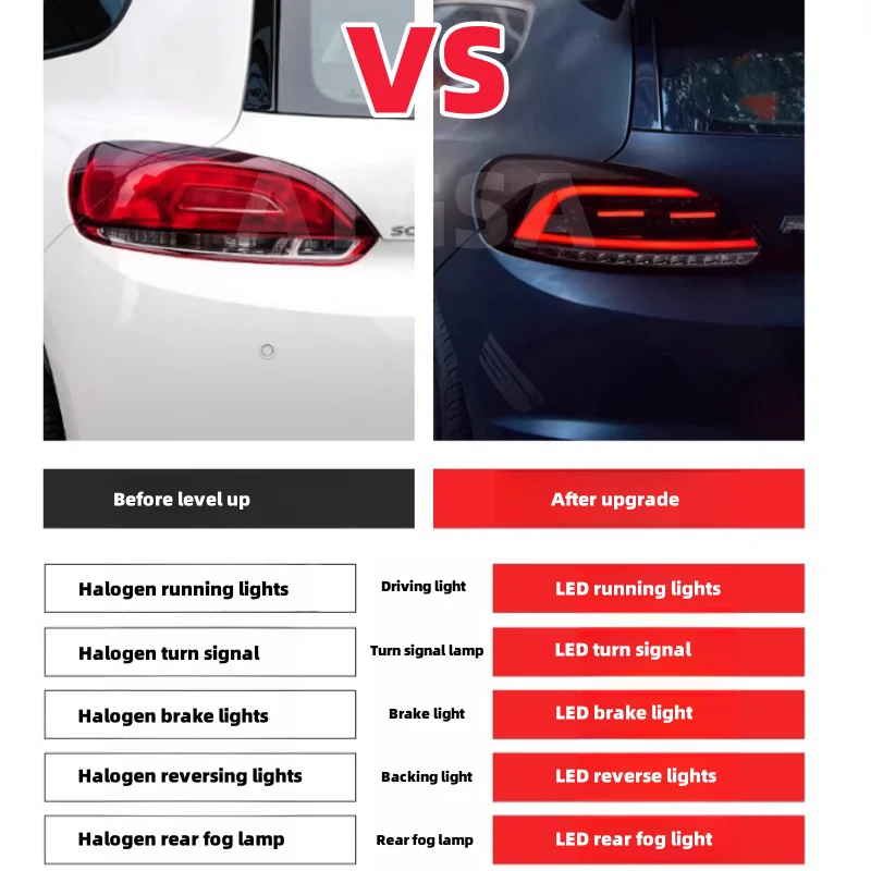 Upgrade lampu belakang otomotif baru tersedia untuk Volkswagen Scirocco taillight plug and play 2009-2014 tidak merusak