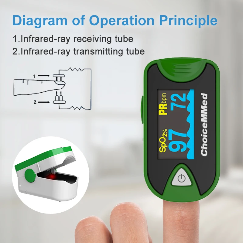 ChoiceMMed Fingertip Oximetro OLED Digital Finger Pulse Oximeter Blood Oxygen Saturation Monitor SPO2 Heart Rate Meter MD300C26