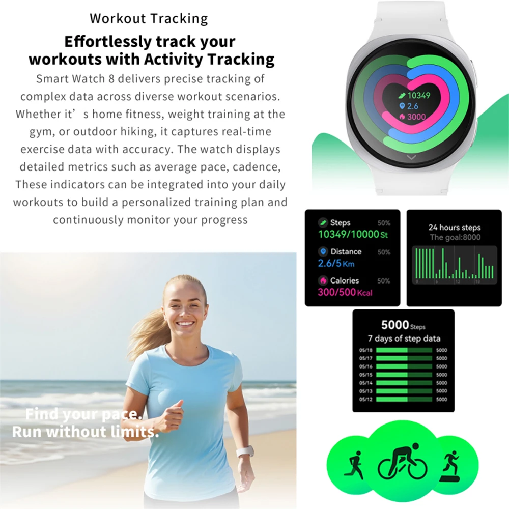 New Original Smart Watch 8 Men GPS Track NFC Bluetooth Call 40mm AMOLED Fitness Sport Tracker Health Smartwatch For Android Ios