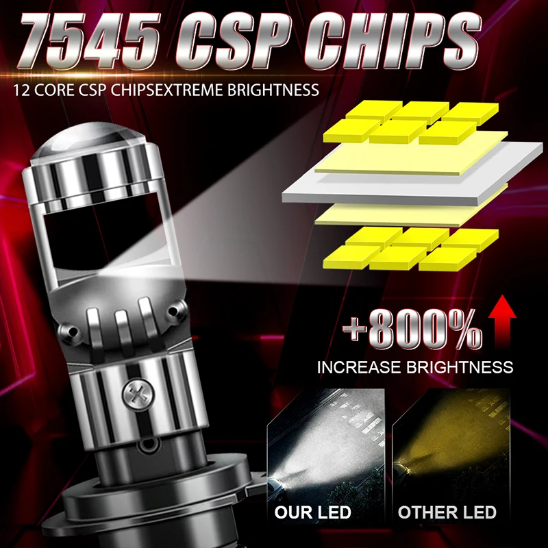 2Pcs H7 LED Headlight Bulbs With Projector Lens H4 H11 H8 H9 9005 HB3 9006 HB4 6000K High Low Beam Left Hand Drive Car Lamps 12V