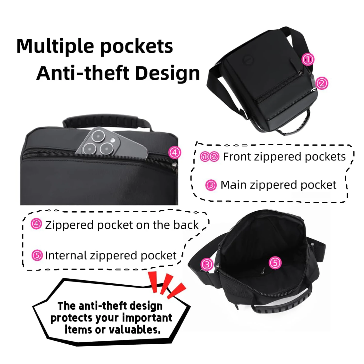 Рисунок 5 - Мужская сумка-мессенджер на слинге