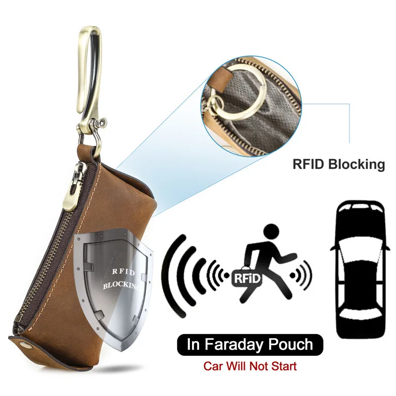 New Fashion Korean Version Crazy Horse Leather Multi Functional Anti RF Car Remote Control Key Storage Key Bag Coin Purse Holder