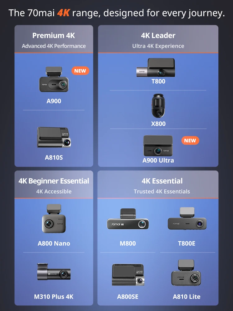 70mai M310 Plus 2K 1440P Dash Cam 143°FOV f/1.55 Large Aperture Smart Voice Control 24H Parking Guard Night Vision Car Camera