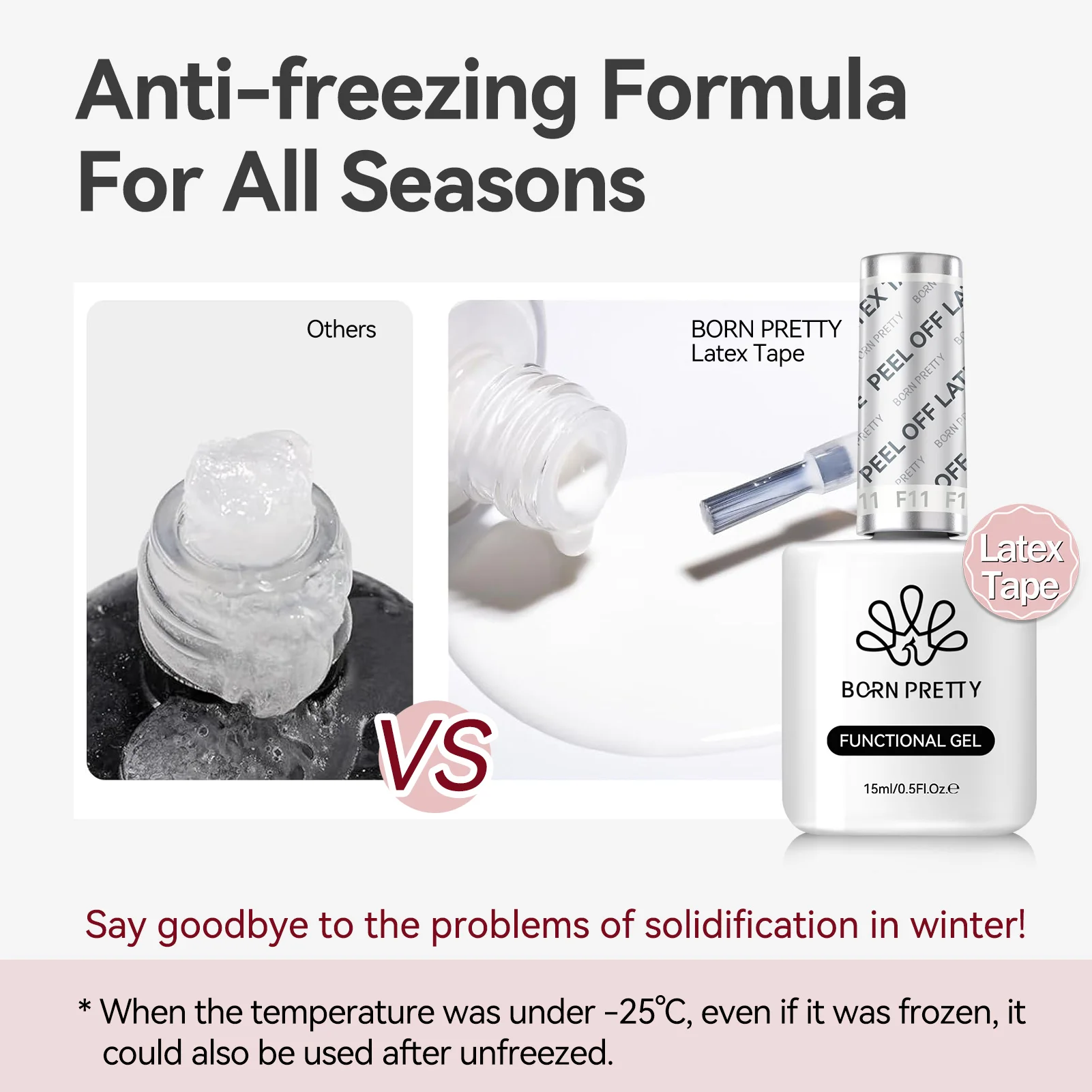 BORN PRETTY 15 ミリリットル簡単に剥がせる水ベースのジェル不凍液剥離ラテックステープロングウェアノーワイプトップコートベースエナメルワニス