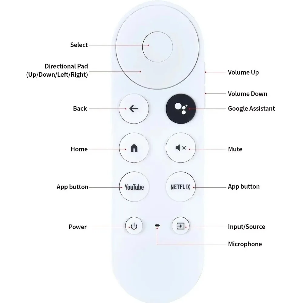 G9N9N بديل لجهاز التحكم عن بعد الصوتي 4K متوافق مع لون الثلج لجهاز Google Chromecast Remote HD تصميم بديل متوافق