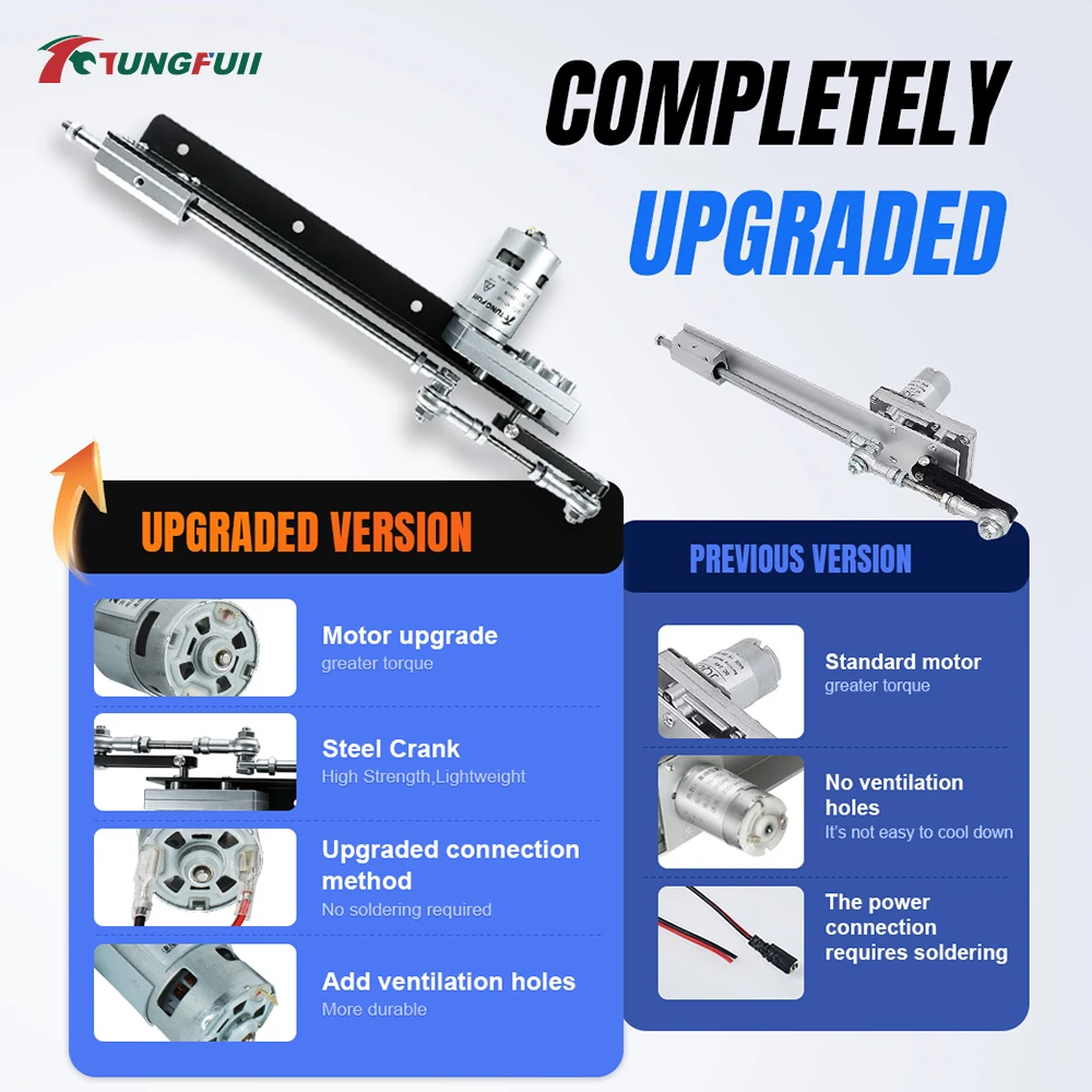 Tungfull 24V Variable Speed Linear Reciprocating Actuator Flexible Stroke Linear Motor For DIY Household Automation Projects
