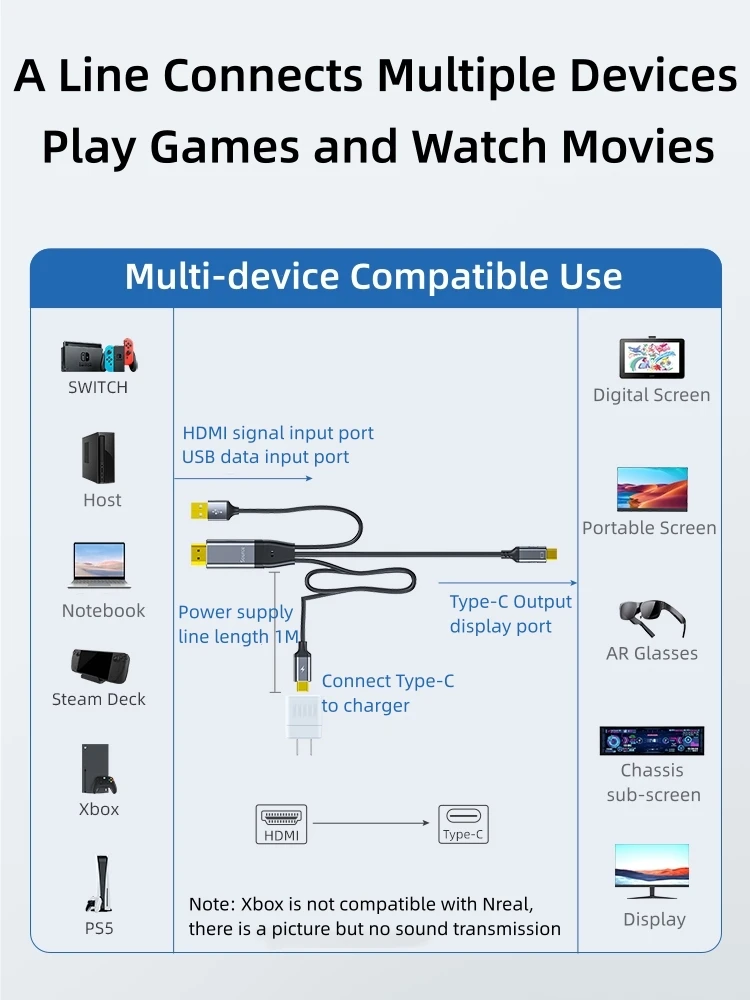 HDMI 수-USB C 타입 암 어댑터, 노트북용 HDMI-USB C 어댑터, HDMI 출력 연결, Type-C3.1 입력 모니터, 4K @ 60Hz