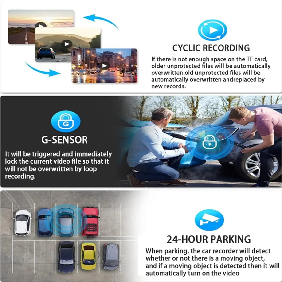 fitfit 360° Car Dash Camera GPS WIFI 4 Camera Cam 1080P Video Recorder Car DVR Rear View Camera Night Vision Car Accessories