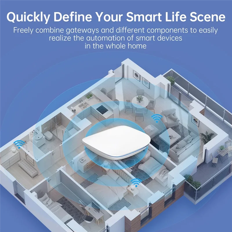

AED7-Tuya Zigbee3.0/BLE Smart Gateway Hub Многомодельный мост для умного дома Беспроводной пульт дистанционного управления для Alexa Google Home